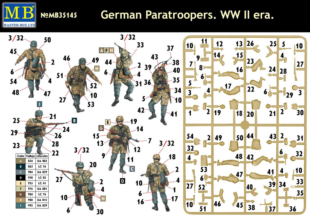 masterbox-MB35145-2-Deutsche-Fallschirmjäger-Zweiter-Weltkrieg-Uniform-Farben