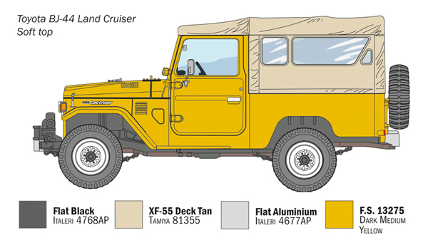 italeri-3630-3-Toyota-BJ44-Land-Cruiser-hard-top-soft-top-Nippon-Vintage-Off-Road