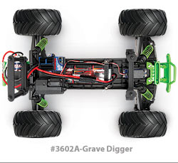 Traxxas 1:10 2wd Grave Digger Monster Jam RTR (mit 27 MHz RC-Anlage) #3602A / 293603