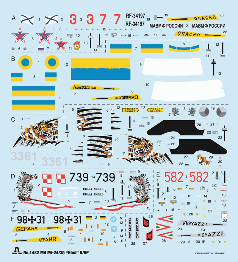 Italeri-1432-2-Mil-Mi-24-Mi-35-Hind-Kampfhubschrauber-Ukraine-Flying-Tank-Decals