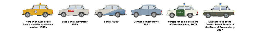 Ak-interactive-AK35032-4-Trabi-601-S-DDR-Sozialismus-PKW-Go-Plastikmodellbausatz-Sachsenring-VEB-Volkspolizei