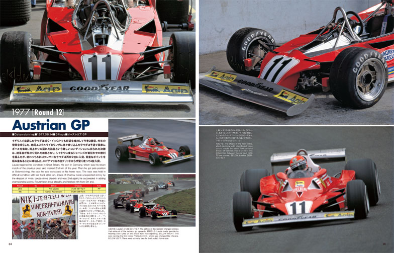 mfh-hiro-Ferrari-312T2-312T3-Lauda-Villeneuve-Reutemann-Rush-Buch-Racing-Pictorial-Series-09-2