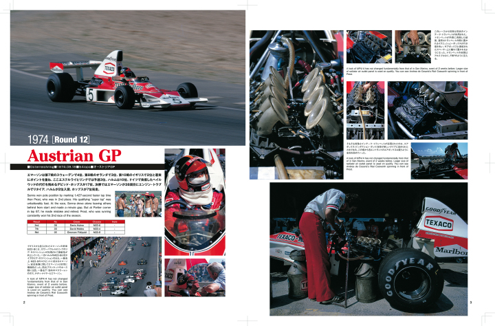 mfh-hiro-McLaren-M23-M26-James-Hunt-Buch-Racing-Pictorial-Series-04-2