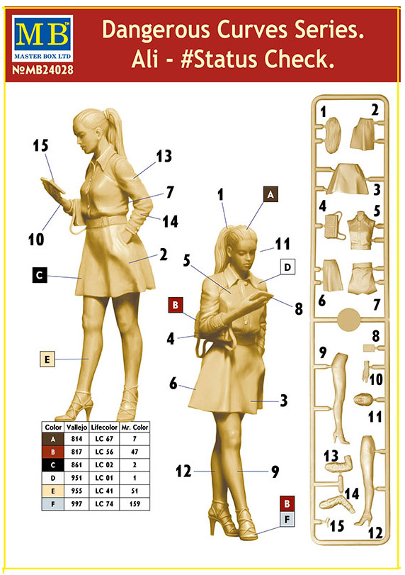 masterbox-MB24028-2-Long-Leg-Ali-Skirt