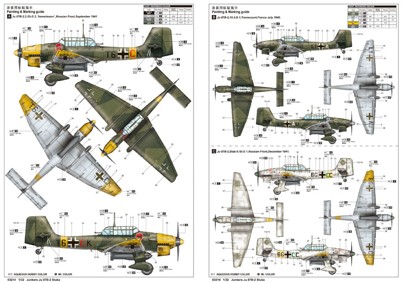 trumpeter-03214-2-Junkers-Ju-87B-2-Stuka-Sturzkampfbomber