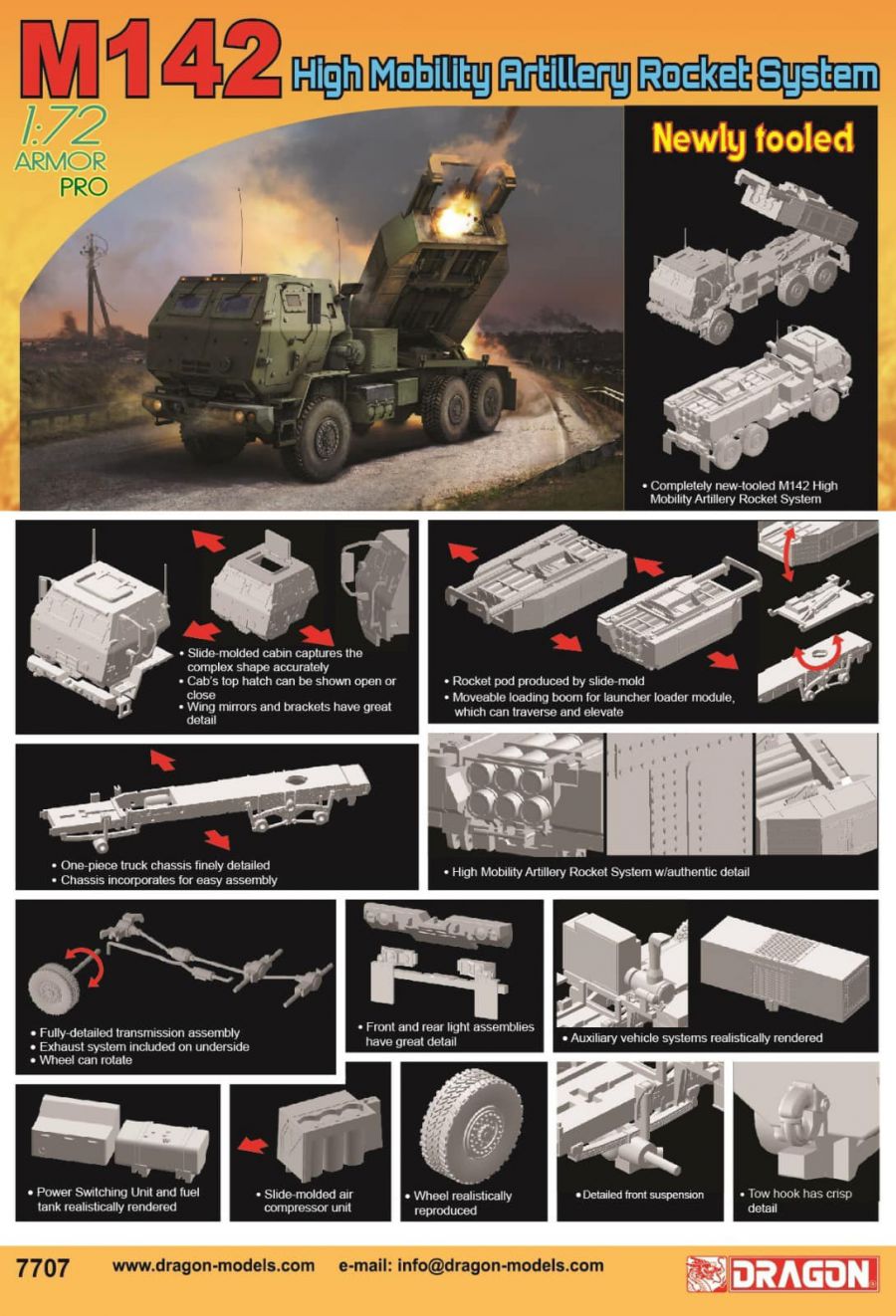 dragon-7707-M142-HIMARS-High-Mobility-Artillery-Rocket-System dragon-7707-M142-HIMARS-High-Mobility-Artillery-Rocket-System