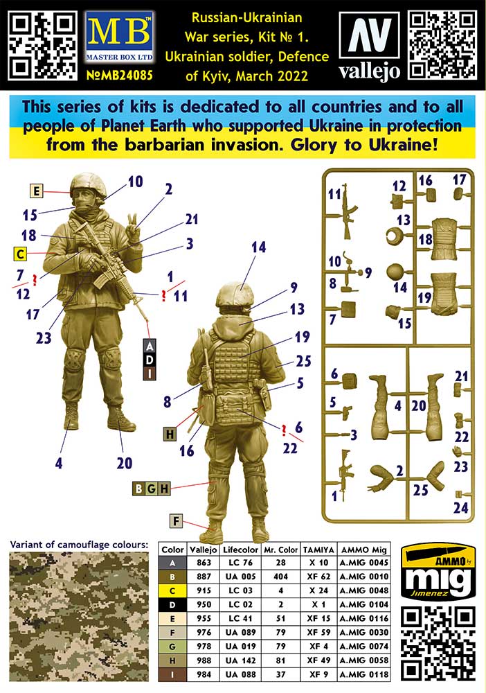 masterbox-MB24085-2-Ukrainian-soldier-Defence-of-Kyiv-March-2022-Soldatenfigur-Befreiungskämpfer