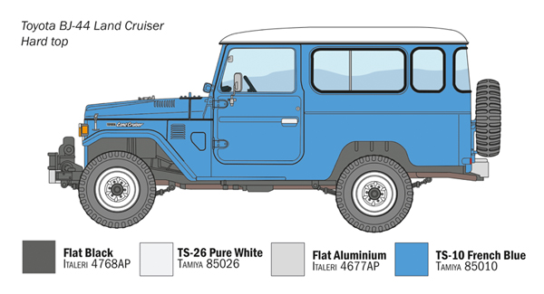 italeri-3630-2-Toyota-BJ44-Land-Cruiser-hard-top-soft-top-Nippon-Vintage-Off-Road