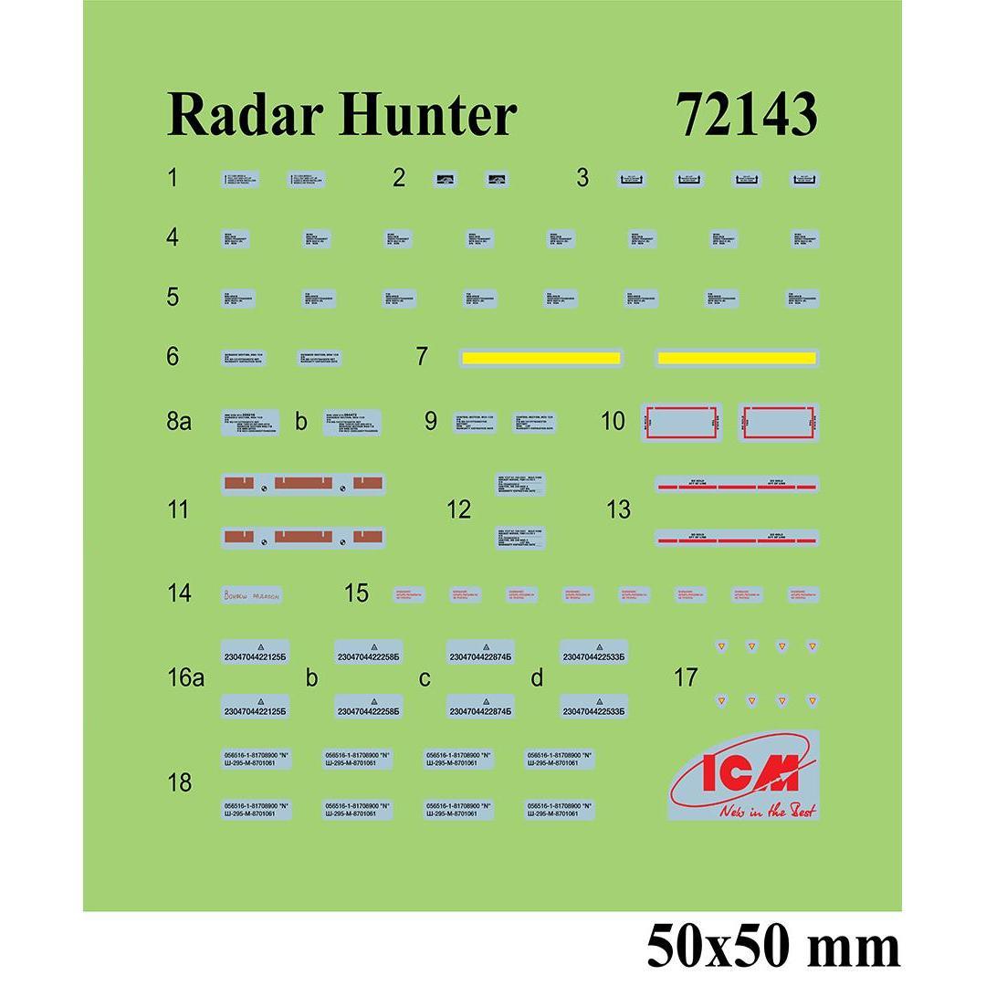 icm-72143-2-Radar-Hunter-MiG-29-9-13-AGM88-HARM-Ukrainian-Air-Force-Fighter-decals