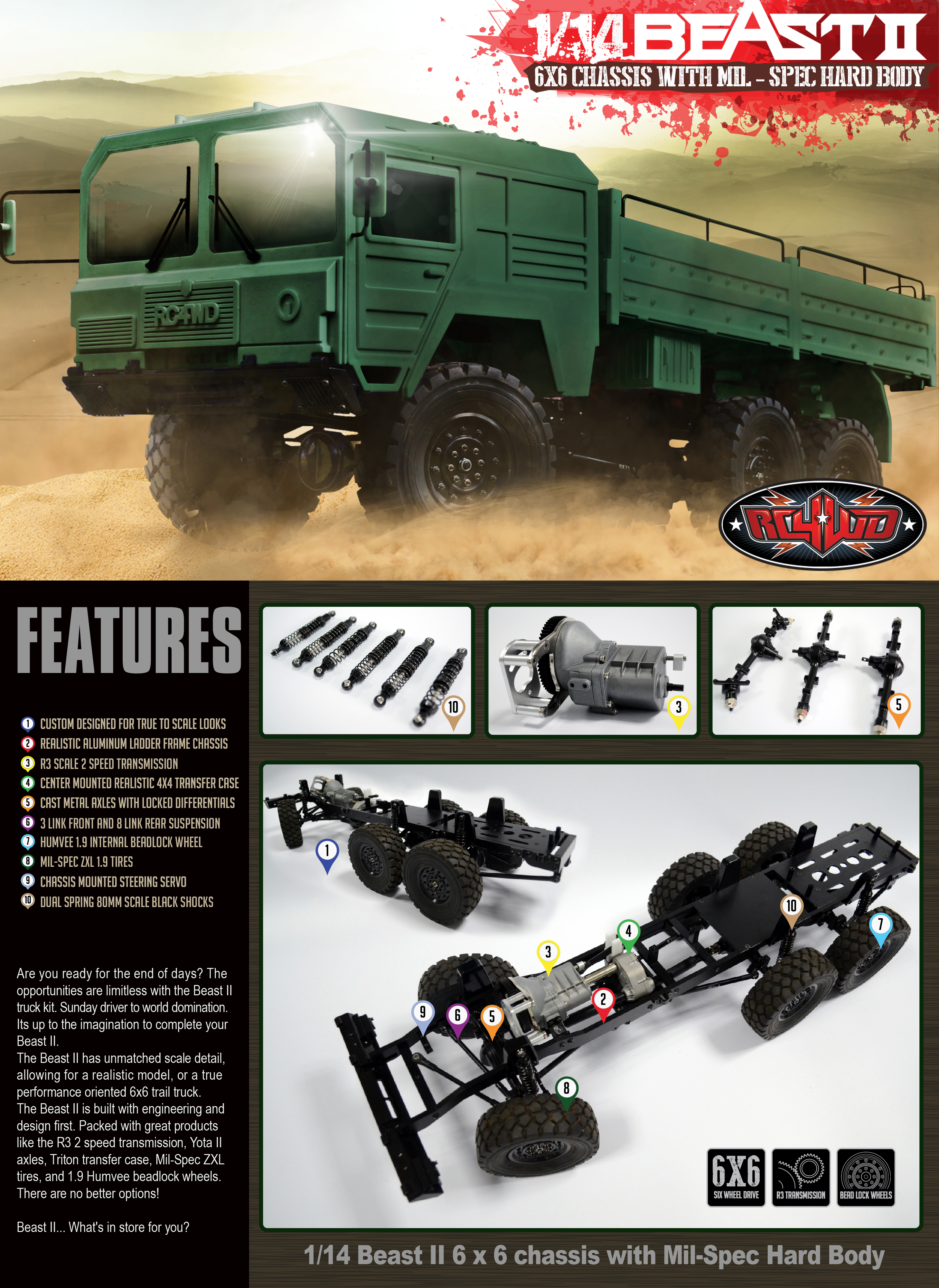 RC4WD-Z-K0052-1-Beast-II-6x6-Truck-MAN-KAT-I-7-Tonner-GL-BW-Bundeswehr-LKW RC4WD-Z-K0052-1-Beast-II-6x6-Truck-MAN-KAT-I-7-Tonner-GL-BW-Bundeswehr-LKW