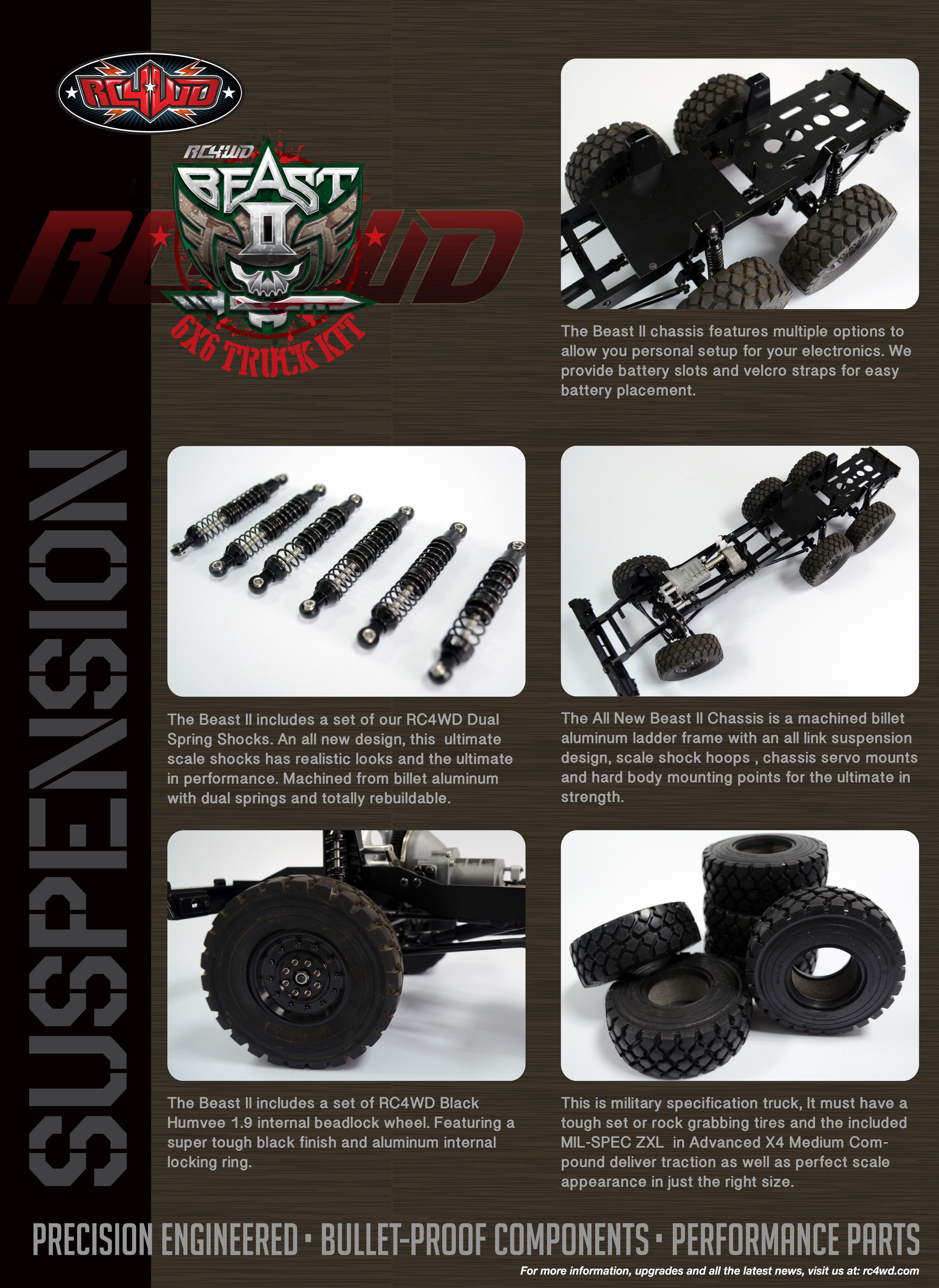 RC4WD-Z-K0052-8-Beast-II-6x6-Truck-MAN-KAT-I-7-Tonner-GL-BW-Bundeswehr-LKW RC4WD-Z-K0052-8-Beast-II-6x6-Truck-MAN-KAT-I-7-Tonner-GL-BW-Bundeswehr-LKW